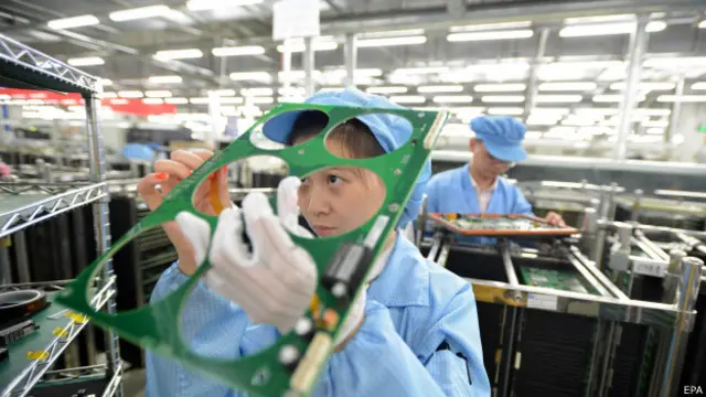 चीन की फैक्ट्रियां