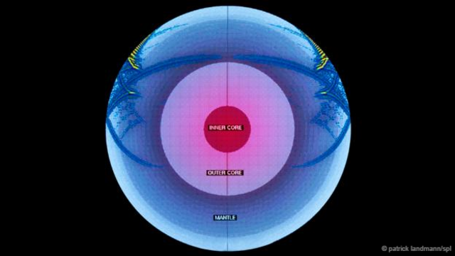 地震产生的震动波在地球上纵横交错（图片来源：Patrick Landmann/SPL）