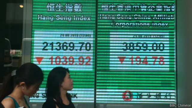 香港恆生指數暴跌。