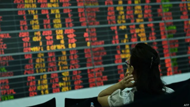 चीन के बाज़ार