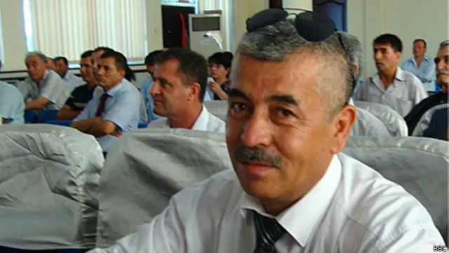 Абдукаюм Юсуфов