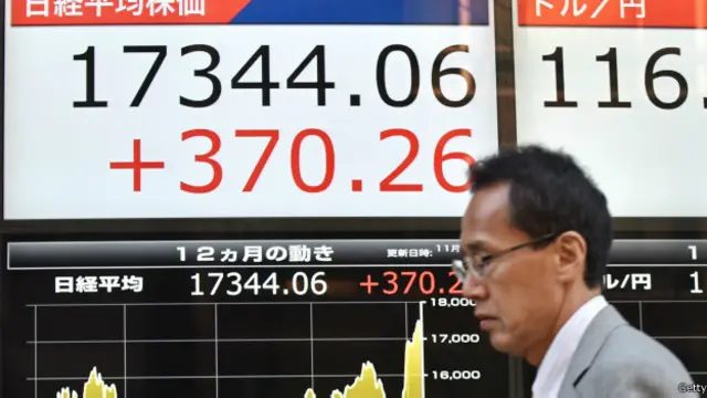 जापान शेयर बाज़ार