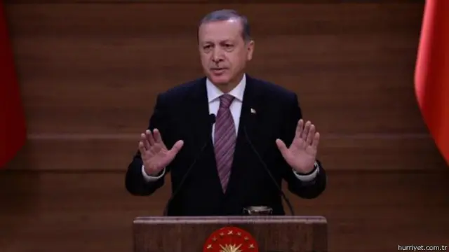 तुर्की के राष्ट्रपति