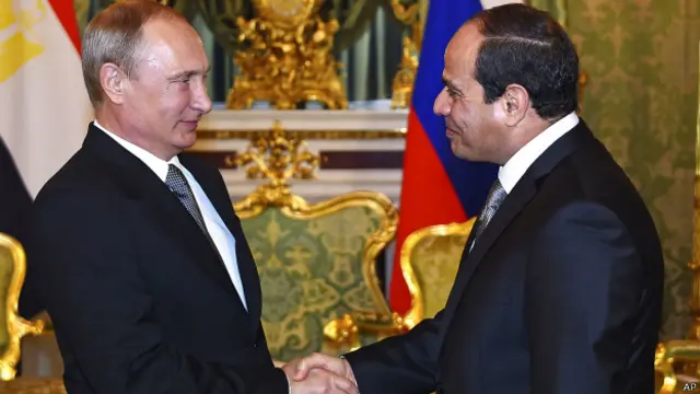 Путин и Сиси