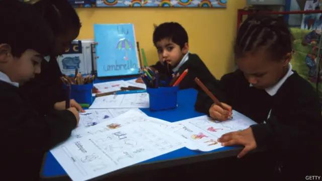 Британская школа