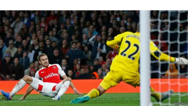 温格批评阿森纳本赛季表现非常一般