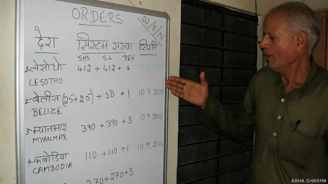 सोलर लालटन की ट्रेनिंग