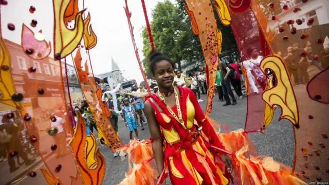 карнавал в ноттинг-хилле