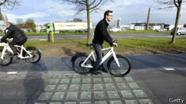 Paneles solares en Holanda