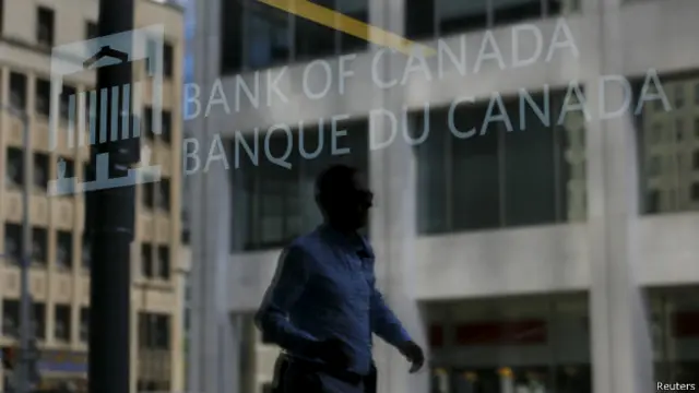 Bank of Canada