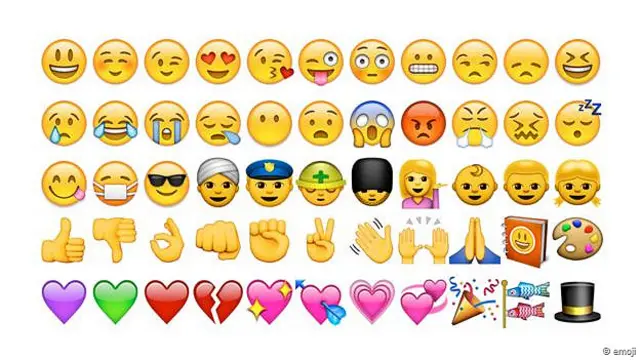 Чи стануть емотікони новими розділовими знаками?