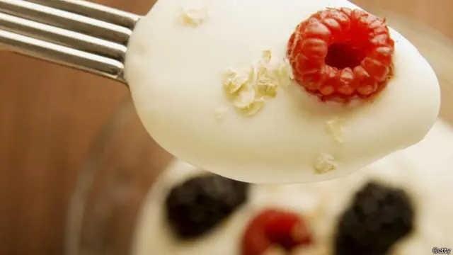 Ложка йогурта