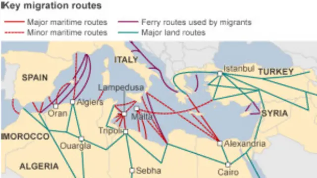 ရွှေ့ပြောင်းနေထိုင်သူတွေ အဓိက ဝင်ရောက်တဲ့ လမ်းကြောင်းများ။ 