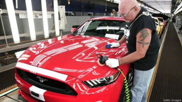 अमरीकी उद्योग जगत