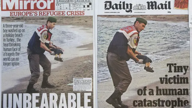 Portada de medios internacionales con la foto de Alan Kurdi