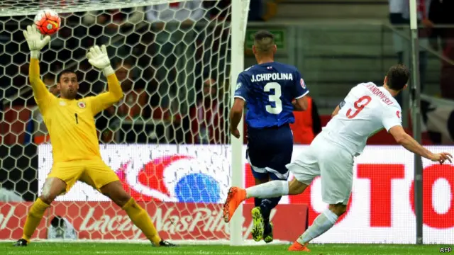 Polandia lawan Gibraltar