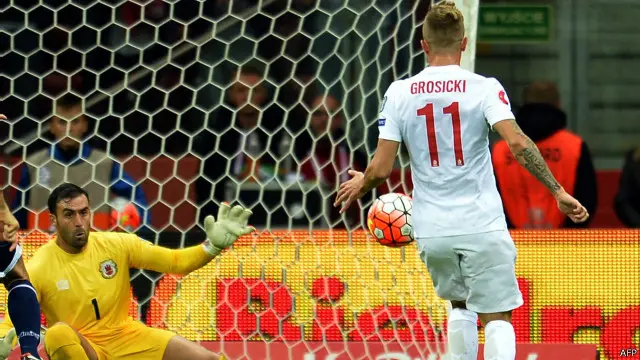 لاعب بولندا كاميل Kamil جروستشكي يحرز هدفا في مرمي حارس مرمى جبل طارق جوردان بيريز في مباراتهما في وارسو