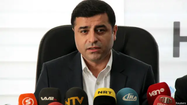 Селахаттин Демирташ