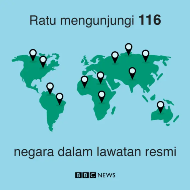 Kunjungan Ratu