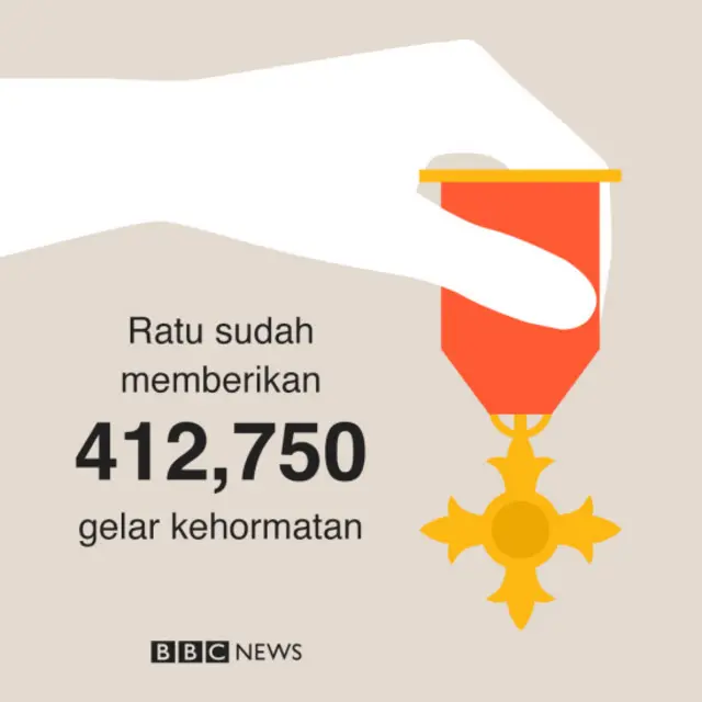 Penghargaan yang diberikan Ratu