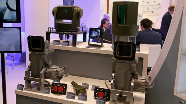 Военная оптика