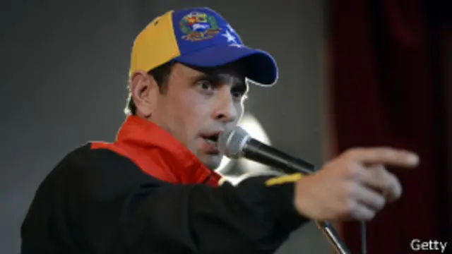Capriles
