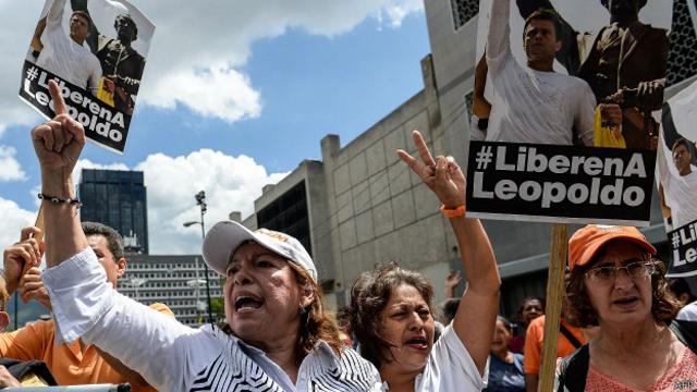 simpatizantes de Leopoldo López en Caracas