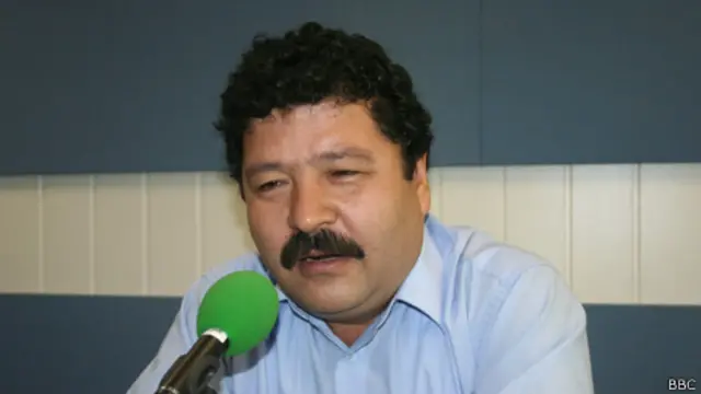 Шокирджон Хакимов