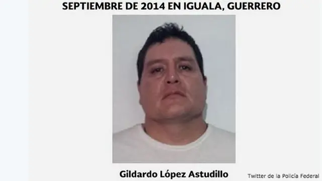 Gildardo López Astudillo
