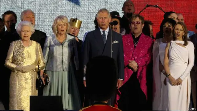 ब्रिटिश रॉलर फैमिली