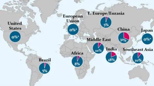سهم نقاط مختلف دنیا در افزایش نیاز به انرژی (۲۰۳۵-۲۰۱۱)
