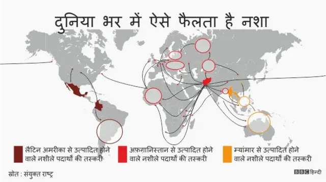 नशे का कारोबार