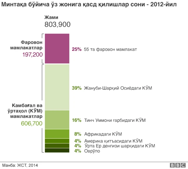 Eng yaxshi porno film qaysi? Babun bilan jinsiy aloqada bolgan ayol