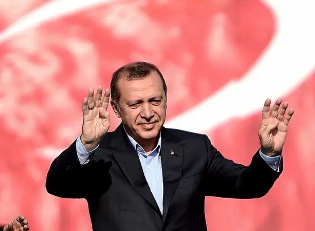 Реджеп Тайип Эрдоган