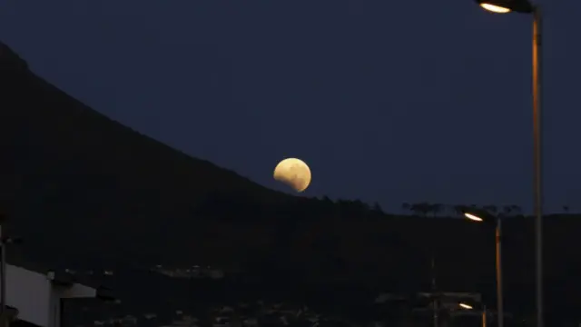 Супермісяць