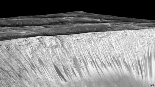 मंगल ग्रह पर लकीरें