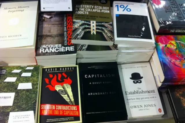 Книги о капитализме