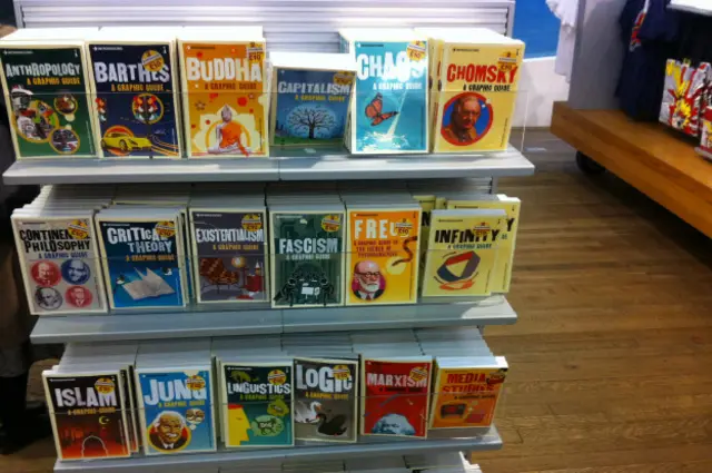 Книжный магазин в Tate Modern