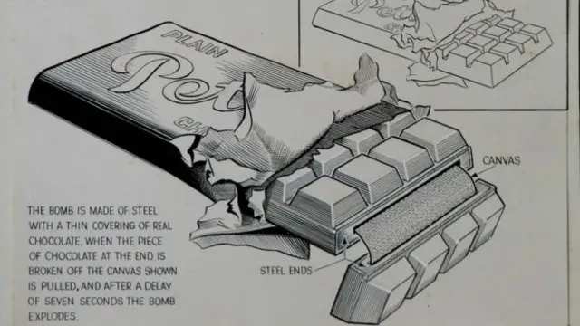 Бомба у вигляді шоколадки