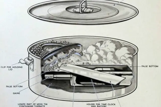 Бомба у вигляді каструлі