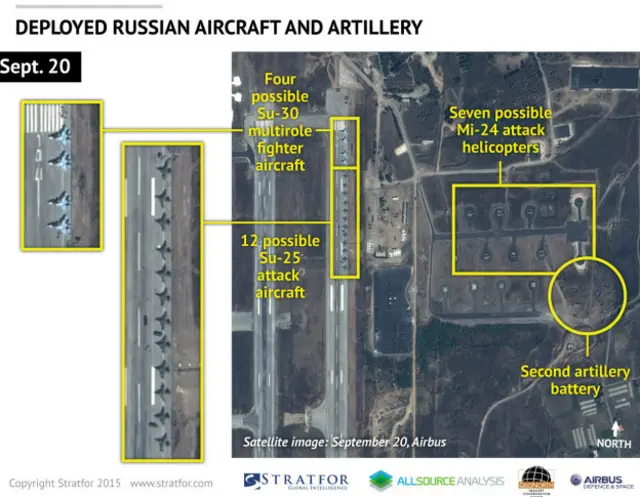 Imagen satelital analizada por Stratfor