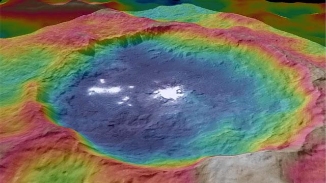 Cientistas desvendam 'maior mistério do Sistema Solar' em 2015: as manchas de Ceres