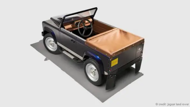 Land Rover Defender mini