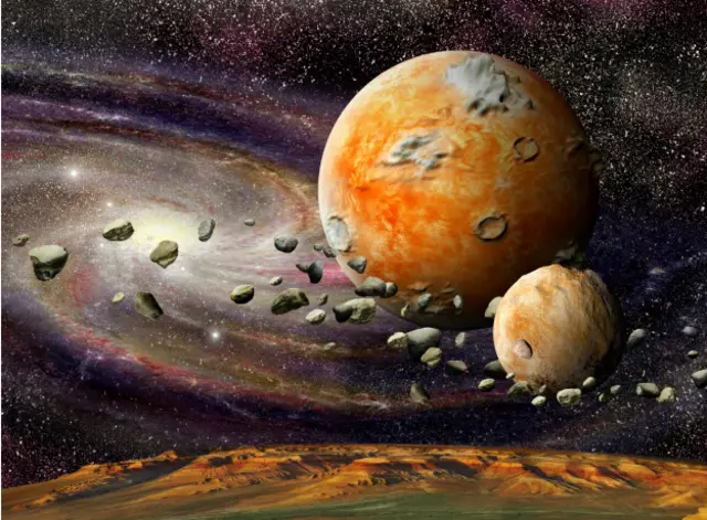 Изображение небесных тел