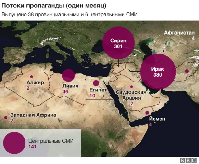 Карта активности СМИ ИГ