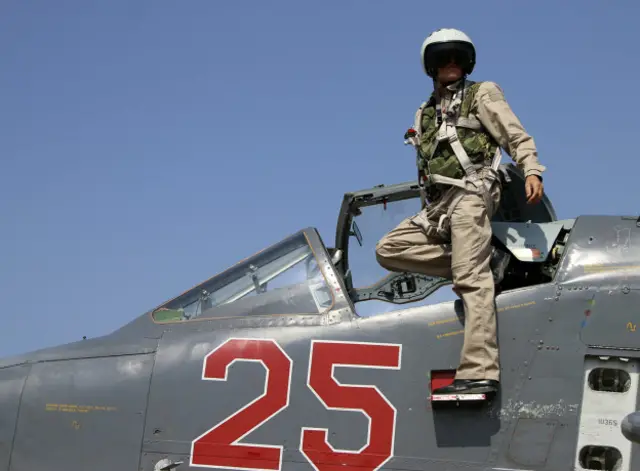 Jets de la Fuerza Aérea turca