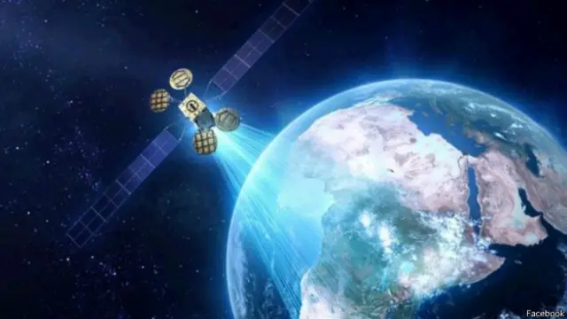 अंतरिक्ष में उपग्रह