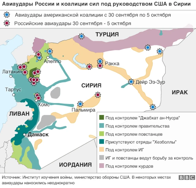 Авиаудары России и сил коалиции под руководством США в Сирии - карта