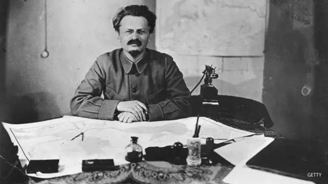 León Trotsky