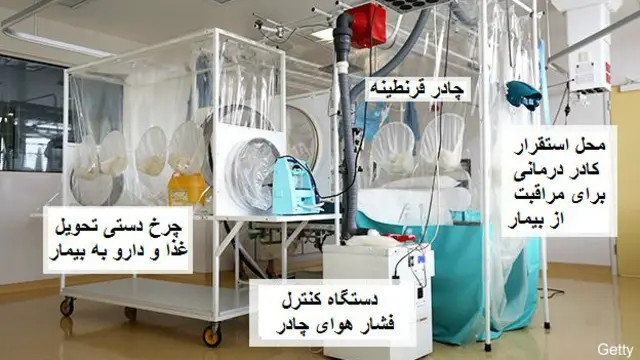 قرنطینه تخصصی بیمارستان رویال‌فری لندن